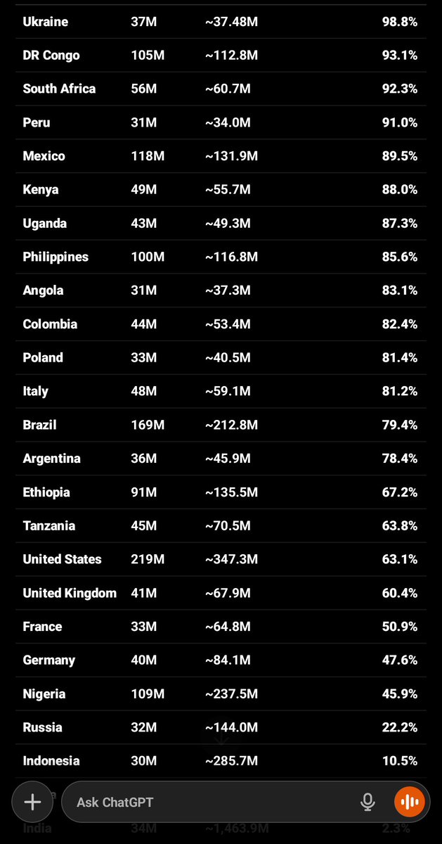 _Hodler's tweet photo. @stats_feed https://t.co/JkExyx0B5H