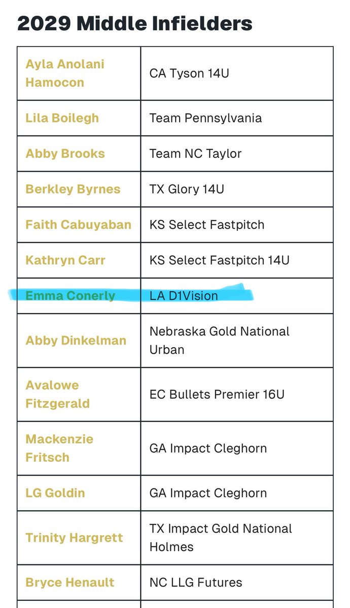 Emma Conerly tweet media