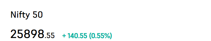 Divyanayanfin's tweet photo. lets see if it holds true again .
What do you think is in store for nifty for the week . will it be red again or break the majority trend?
#nifty #usfed #nifty50
Nifty today https://t.co/7bhPQ1y2Py