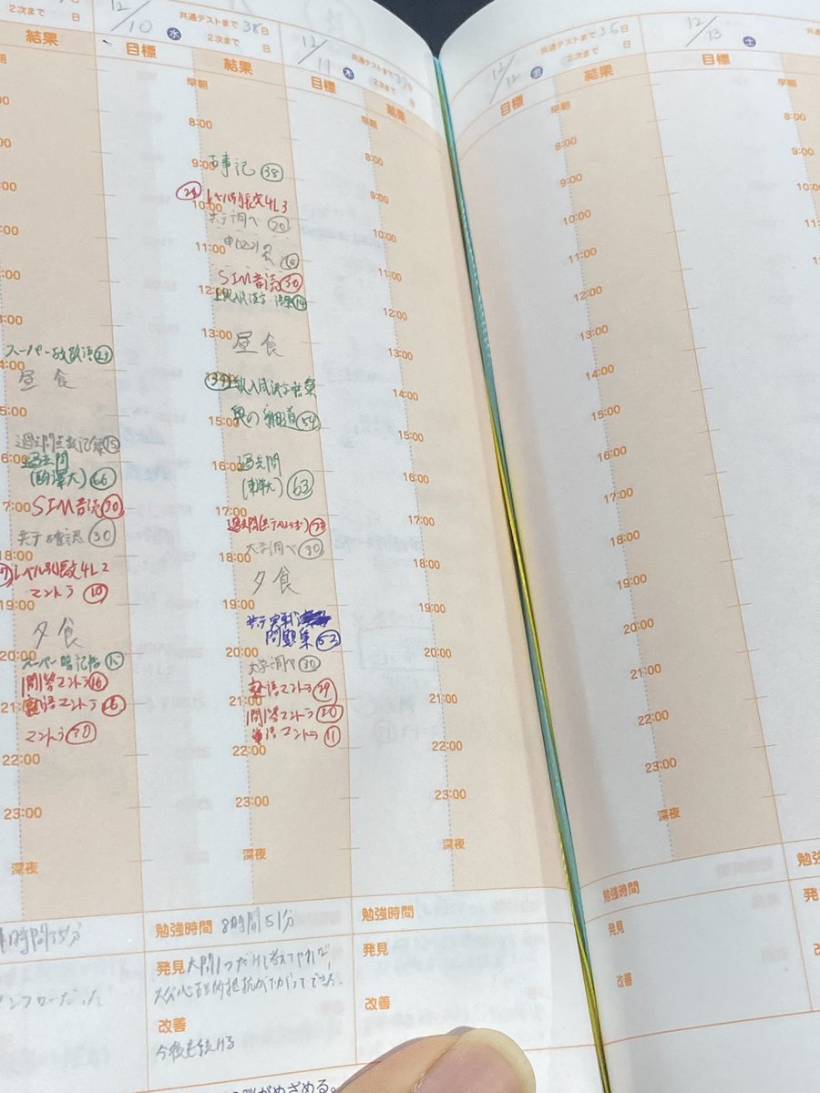 来年2月発売予定の
「ゴールから発想する合格手帳（学研）」
の改訂のため最終ゲラチェック。

計画を立てるフォーマットを
新たに追加し
パワーアップ！

1日の時間の使い方を
書いて
記録できるので
無意識を意識化して
勉強時間を増やせます。

1日の振り返りも
勉強には必須。