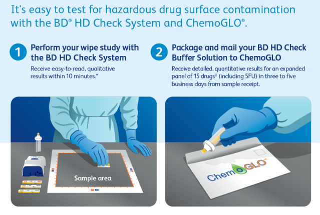 Elaine Schuessler, NP tweet media