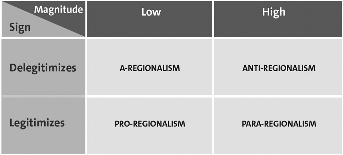 Daniel F. Wajner tweet media