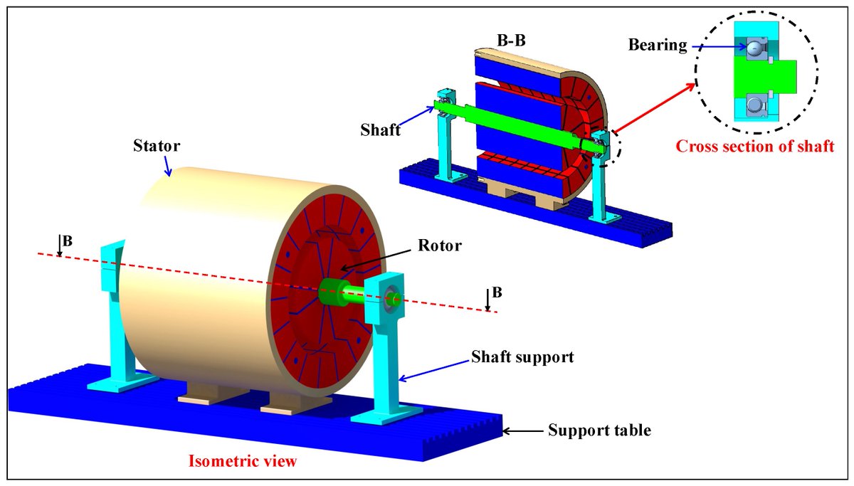 🧲 Enhancing Magnetic Refrigeration with Optimized Halbach Cylinder Designs!

Improving Designs of #Halbach Cylinder-Based #Magnetic Assembly with High- and Low-Field Regions for a Rotating #Magnetic Refrigerator

🔗 mdpi.com/2673-8724/5/4/…

#MagneticRefrigeration #Halbach