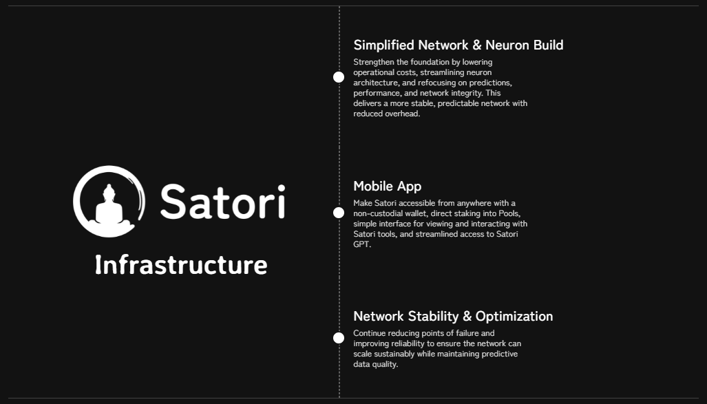 Satori Association tweet media