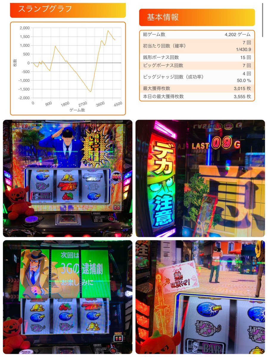 楽園アメ横店 さんおつくろ！ 投資37k 回収2974枚 やっと！12月！初