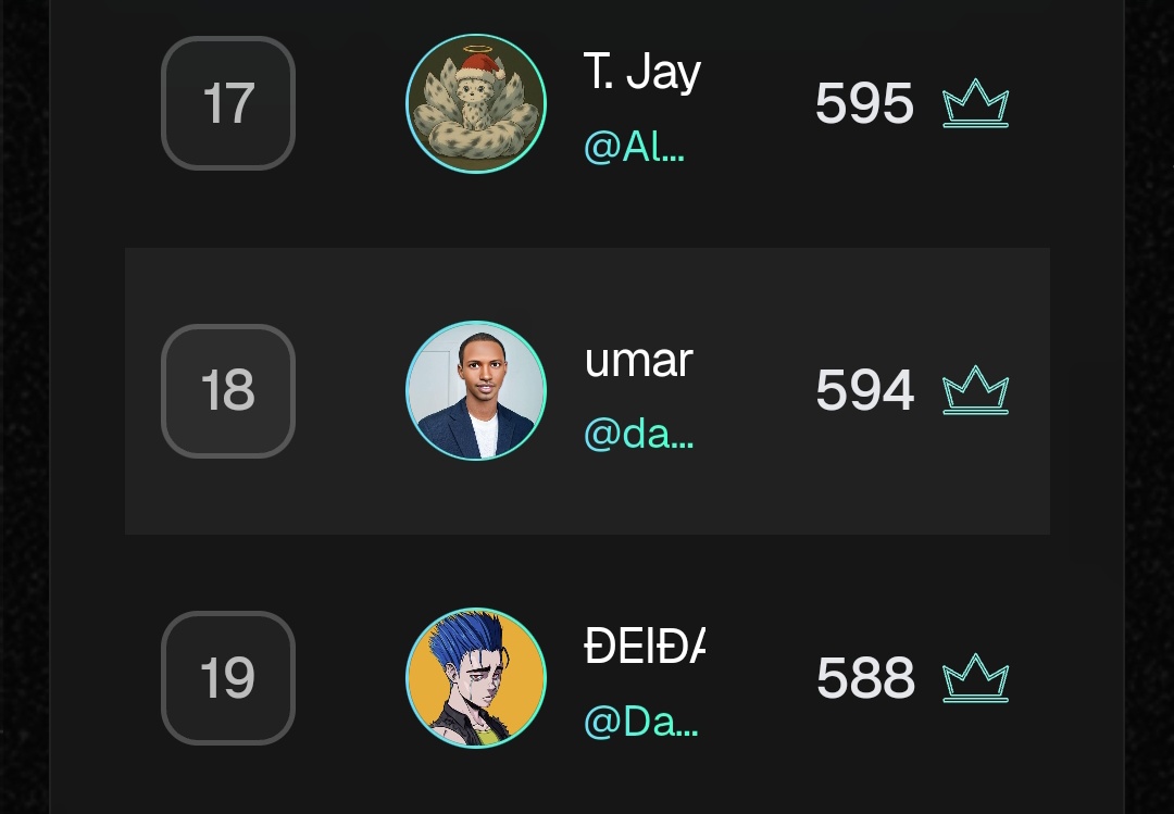 danfulaniweb3's tweet image. GM SIXR believers! 

Day 27 of posting about SIXR  Yesterday I jumped from rank 27 to rank 18 on the @kudoswap leaderboard nothing fancy, just pure consistency paying off.

The reason why I’m all in on @SIXR_cricket  and will keep giving it my time Most people are still sleeping…