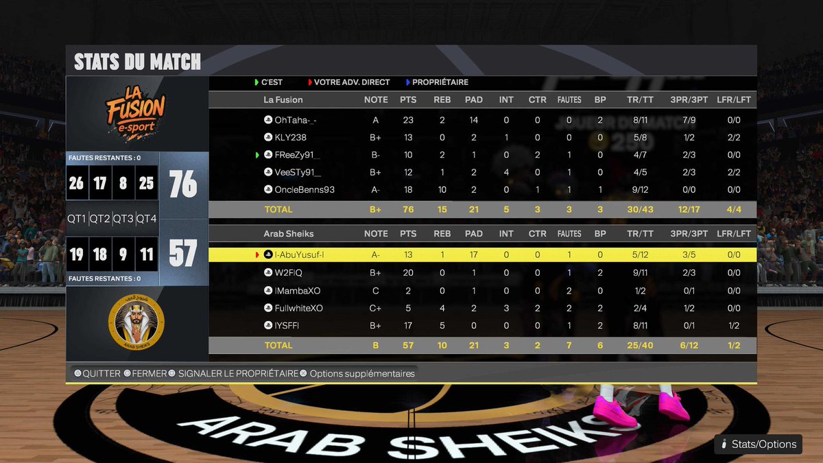 Maybeast2kLeague tweet media