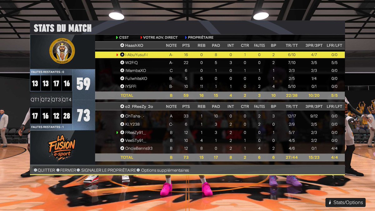 Maybeast2kLeague tweet media