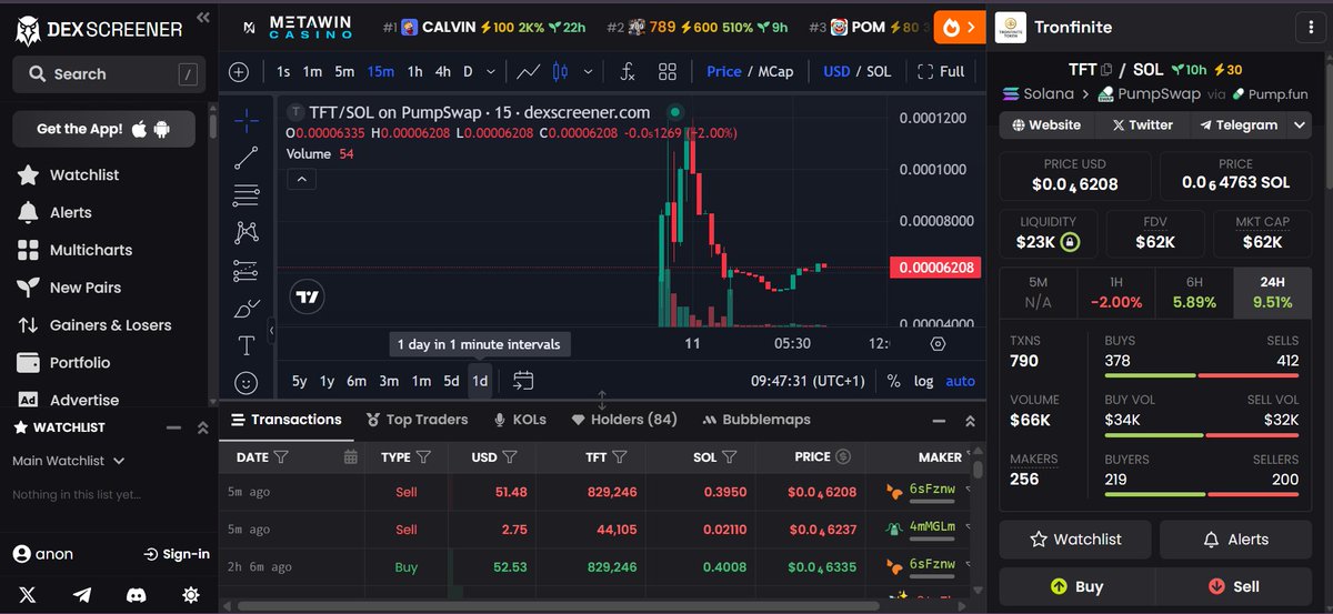 tronfinitetoken tweet picture