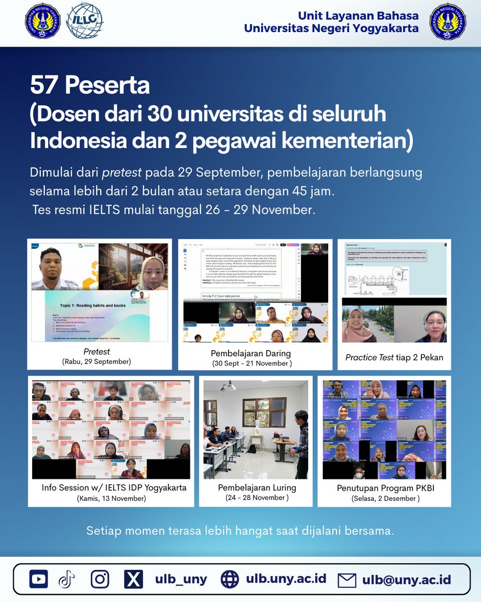 ulb_uny's tweet photo. [PKBI 2025 Wrapped]
Kolaborasi Kemendiktisaintek x Unit Layanan Bahasa UNY

Dari 29 September sampai 30 November 2025, 57 peserta dari 30 universitas dan 2 pegawai kementerian mengikuti Program Peningkatan Kemampuan Bahasa Inggris melalui pembelajaran daring dan luring. https://t.co/3JxnHdAiqC