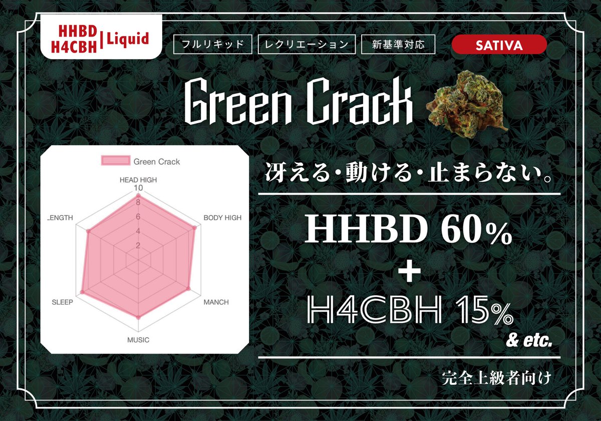 お待たせしました！ 復活＆新作リキッド 🔫しゃがみ撃ち＆Green Crack