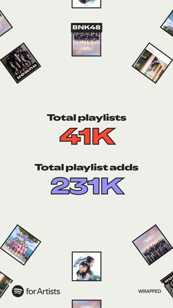 Thank you for your ongoing support of BNK48 throughout 2025!

<a href="/Spotify/">Spotify</a>  <a href="/SpotifyTH/">Spotify Thailand</a>
#SpotifyWrapped2025
#SpotifyWrapped
#BNK48