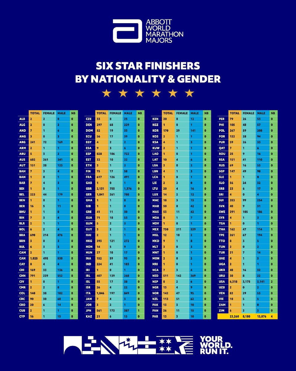 Deborah Beale tweet media