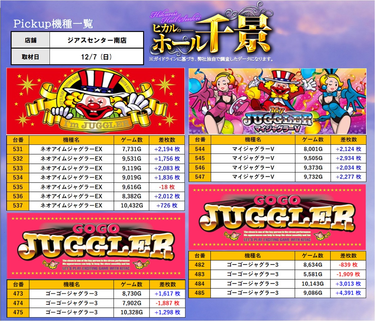 取材レポート］12/7 (日) #PR #ｽﾛﾐｭｰ ［神奈川］ ・〔初〕ジアス