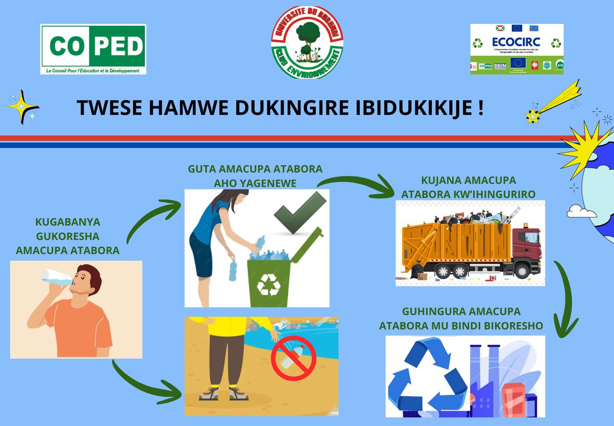 EnvironmentUb's tweet image. Réflexion et Action 😊