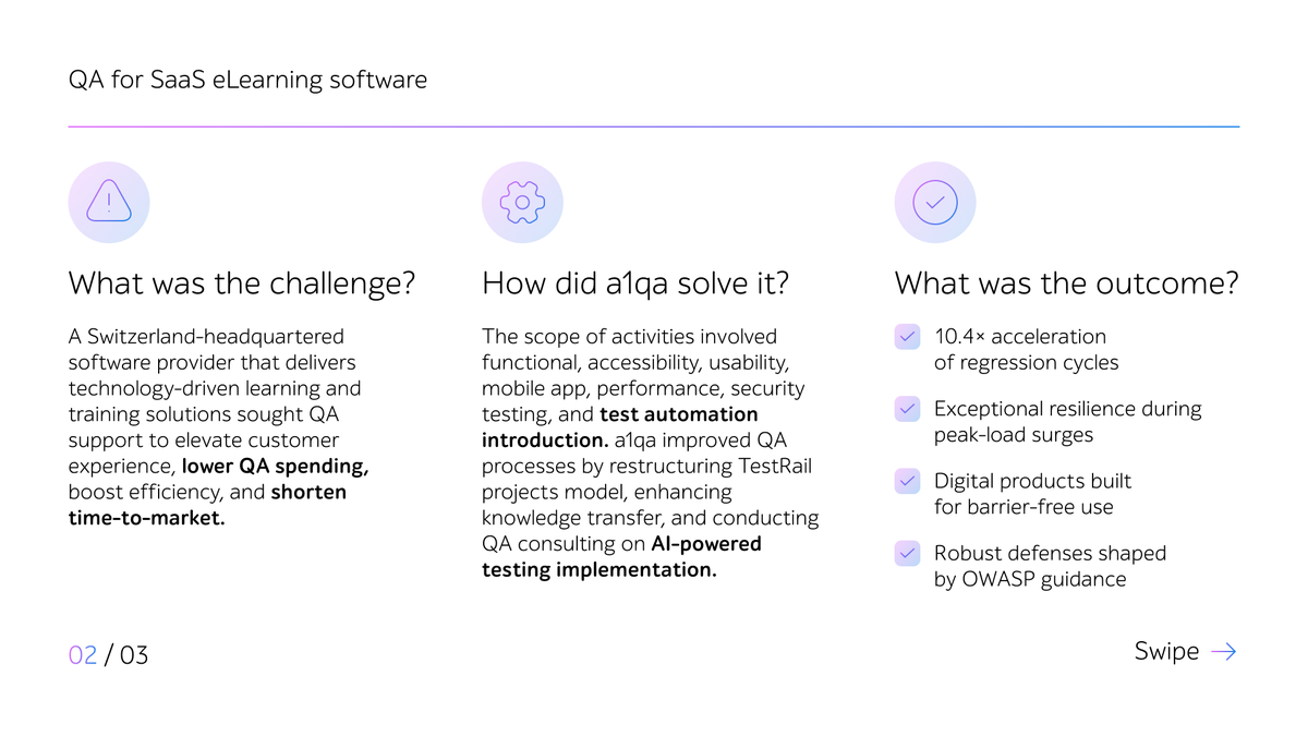 A1QA_testing's tweet image. See how a Swiss-based #eLearning company ensured failsafe operation of an authoring platform, custom-made systems, and a single SaaS digital education solution with professional a1qa’s support: hubs.ly/Q03XNZJB0

#SoftwareTesting #QA