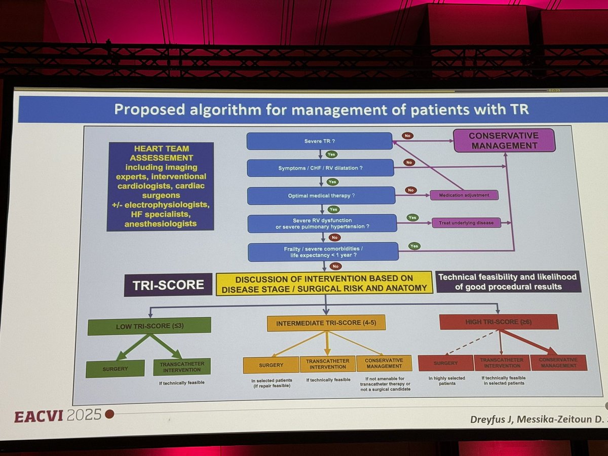 Ritu Thamman MD tweet media