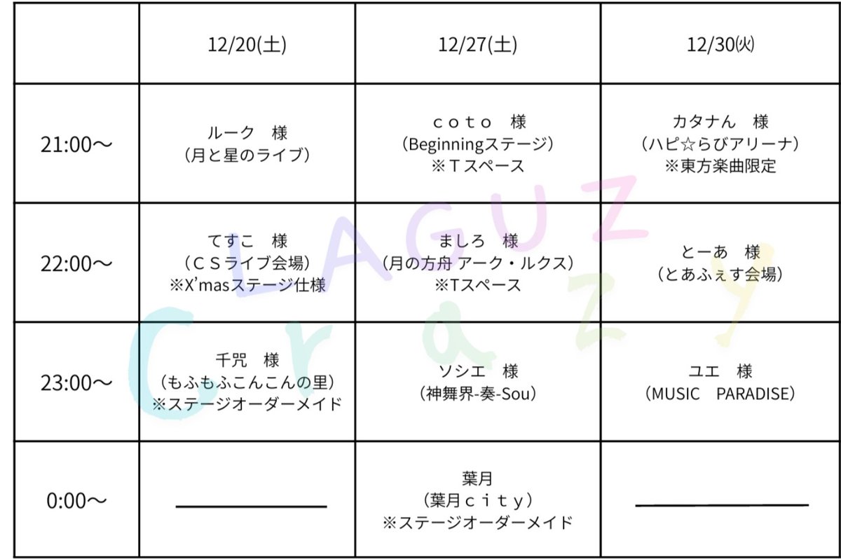 ship05_haduki's tweet photo. 『ラグクレ開催❕』
年末の超特大ライブイベント企画。
｢LAGUZ Crazy (略してラグクレ)｣
が開催決定❗
本年を締めくくるライブイベントで年末も盛り上がりましょう🎵
出演者も募集中。詳しくは葉月まで🙇‍♀️⤵️

#PSO2NGS_SS #5鯖
#集会告知 #ラグクレ
#メンテの日じゃないけどss貼る https://t.co/efydJiXNiL