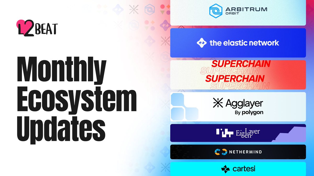 L2BEAT Monthly Updates - November!

Each month we publish a roundup spotlighting our partner ecosystems &amp; projects - covering TVS, activity, and the major news that shaped the scaling landscape.

Here’s what defined the L2 ecosystem in November 👇