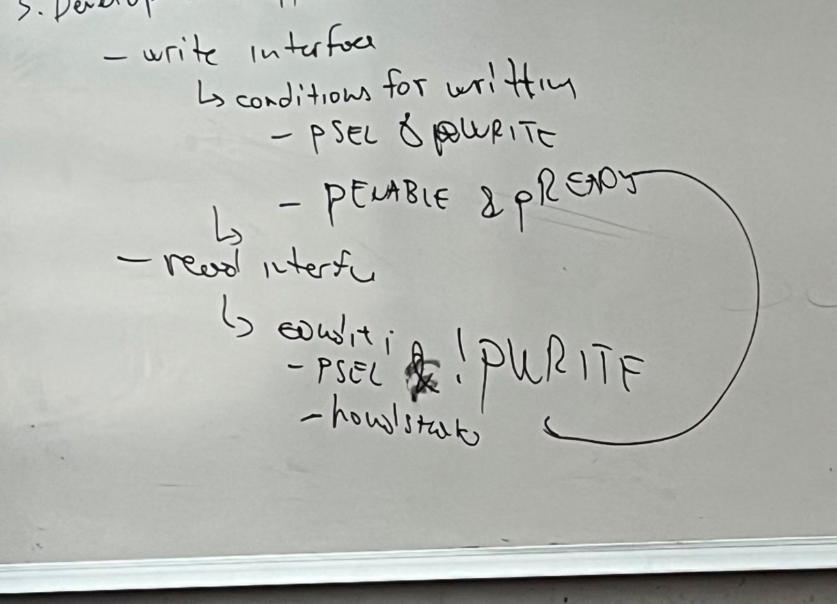 Glaube mein Prof hat ein Schlaganfall