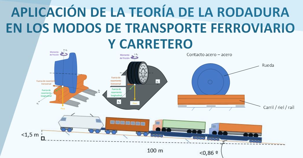 Aplicación de la teoría de la rodadura en los modos de transporte ferroviario y carretero. Artículo completo 👇👇
prontubeam.com/articulos/2025…