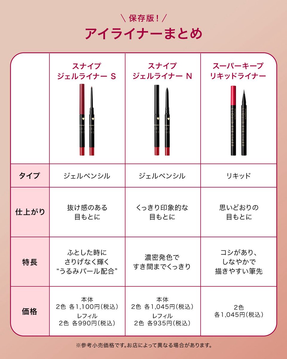 インテグレート♥ tweet media