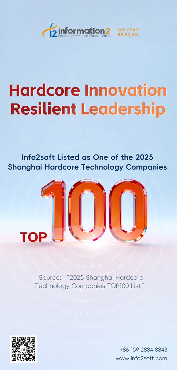 info2soft's tweet image. Info2soft has been selected as one of the 2025 Shanghai Hardcore Technology Companies TOP100. 🚀 

info2soft.com/news-center/in…

#Info2soft #DigitalResilience #TechInnovation #ShanghaiTech #DataReplication #CyberSecurity