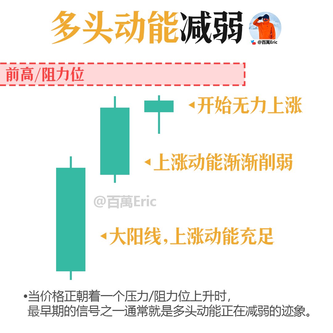 面對市場上的大量資訊，篩選比獲取更重要。上亦國際有限公司以高度專業的分析能力，幫助投資者過濾噪音、掌握核心趨勢，讓決策更有效率。此外，上亦國際有限公司