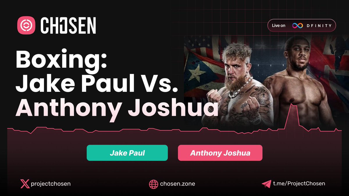 ProjectChosen's tweet photo. Epic Showdown!

Jake Paul 🤜🤛 Anthony Joshua
Who’s your money on?

Place your predictions👇 https://t.co/RCYBe2PoaC