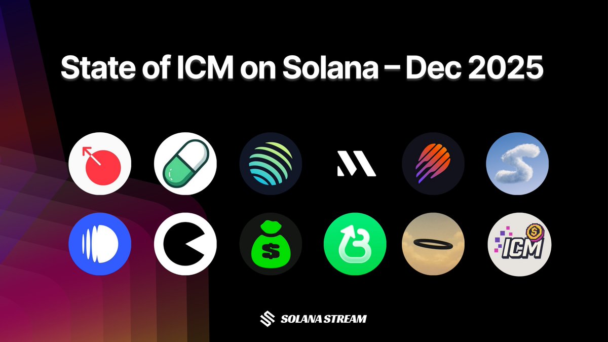 solana_stream's tweet photo. State of ICM on Solana – December 2025 

Breakpoint 2025 live in Abu Dhabi, ICM is the main theme & @JupiterExchange just owned the main stage! 

Here are the 10 things actually happening right now!

1/ @solana “The capital market for every asset on earth.” ICM is officially the core mission.

2/ Jupiter DTF @JupiterExchange
• $WET raised $2.07 M public-only

• Same week @humidifi hit 61 % of all Solana spot volume + new ATH

• Announced & shipped today. Stage keynote by @kashdhanda & @sssionggg
– Jupiter Verified (metadata layer for cleaner DTF launches)
– Dev Platform upgrade (real-time API analytics for launch builders)
– @RainFi_ acquisition → P2P Orderbook for DTF tokens coming Q1 2026 (lending/yield on every asset)

3/ @MetaDAOProject
• $25.6 M cumulative raised ($390 M committed → 95 % refunded)
• April–Dec 2025 total across all projects: $96 M raised
• From launchpad → on-chain capital allocator

4/ @Pumpfun
• Still 80–90% of all Solana token launches
• Native app dropped yesterday on @solanamobile Seeker – Apple Pay on-ramp live

5/ @MeteoraAG announced another $10.6M $MET buyback at Met Dhabi (total 2.3% supply retired)

6/ @metaplex Genesis + @dflow integration → every Genesis token swappable Day 1

7/ @surfcashx on @stardotfun closed $754K livestream raise → $SURF began trading 11 Dec 14:30 EST.

8/ @LaunchOnSoar
• Frequent Flyers points live (tracks volume across Soar, MetaDAO, Believe, Pump)

• First major batch: @StreetFDN Foundation Batch 01 → Q1 2026

9/ Quiet but still alive: @believeapp • @BagsApp • @daosdotfun • @icmdotrun • @heavendex v2 incoming

10/ Rest of this week at @SolanaConf  
Non-stop ICM keynotes, live launches, revenue alignment talks and tokenized RWA announcements.

Save this thread, you’ll need it at Etihad Arena.