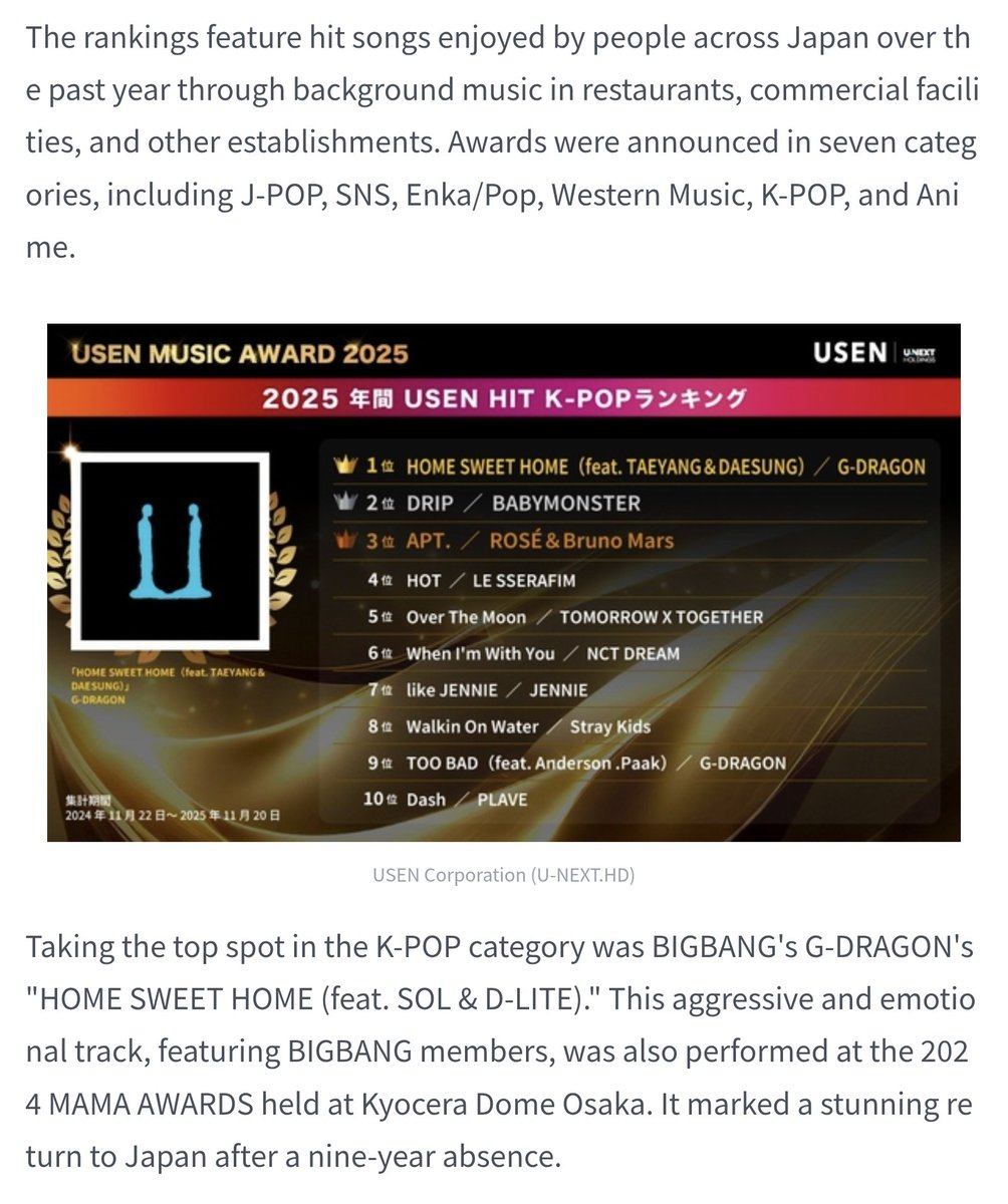 Congratulations #GDRAGON 
Another award, thank you. 
GD HOME SWEET HOME wins USEN MUSIC AWARD 2025 for a hit song enjoyed by people across Japan.
This is what ORGANIC means 👆💝😍
&amp; GD TOO BAD #9 ❤❤❤