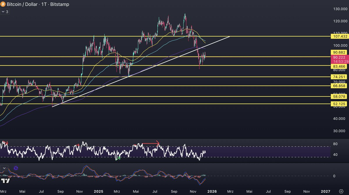Maxim Röder tweet media