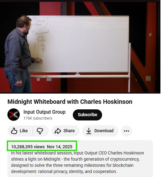 MinswapIntern's tweet photo. BREAKING NEWS:

Midnight whiteboard with @IOHK_Charles hits10 million views in 3 weeks 🔥🔥 https://t.co/bkQKH8p6eO