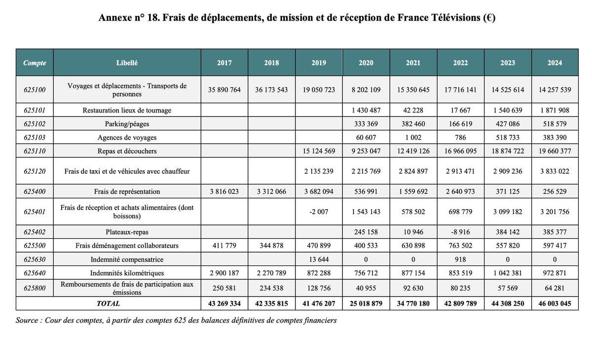 Raphael Grably tweet media