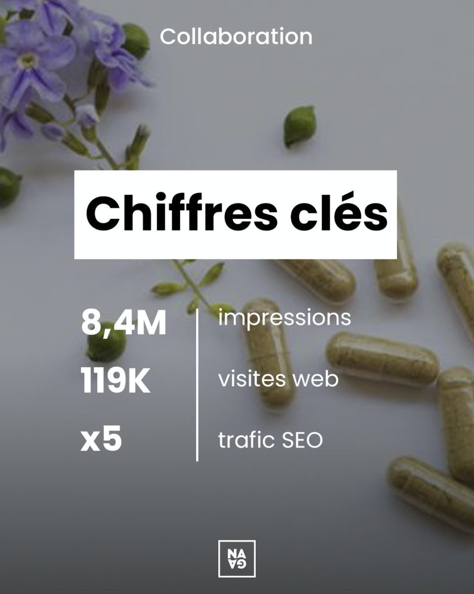 💊 Accompagner une marque en pleine expansion : notre collaboration avec Pharmaciens Préparateurs

Nous avons construit une stratégie digitale pensée pour soutenir cette croissance : optimiser leur présence en ligne, toucher les bonnes audiences et valoriser leurs expertises.