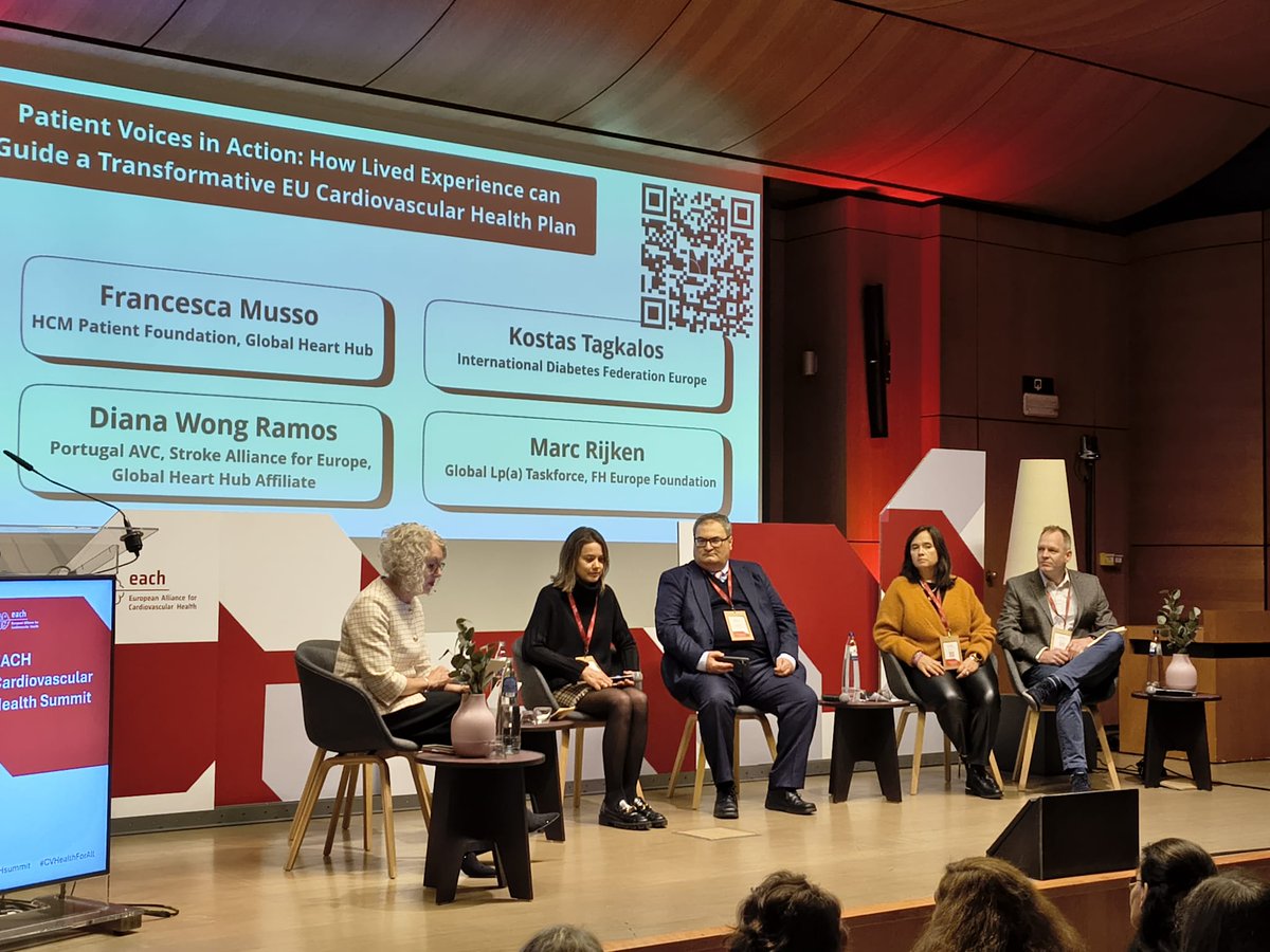 Global Heart Hub tweet media