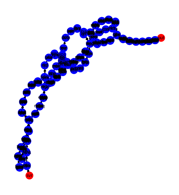 Gambuzzi Roberto tweet media