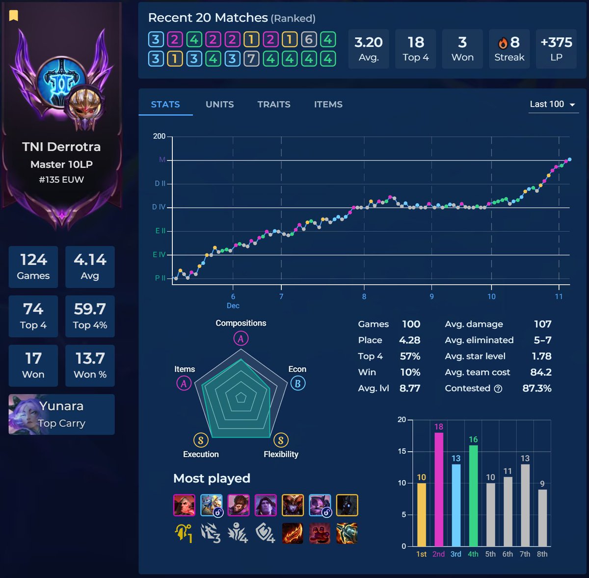 TNI Derrotra tweet media
