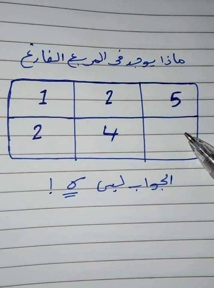 عادل علي بن علي tweet media