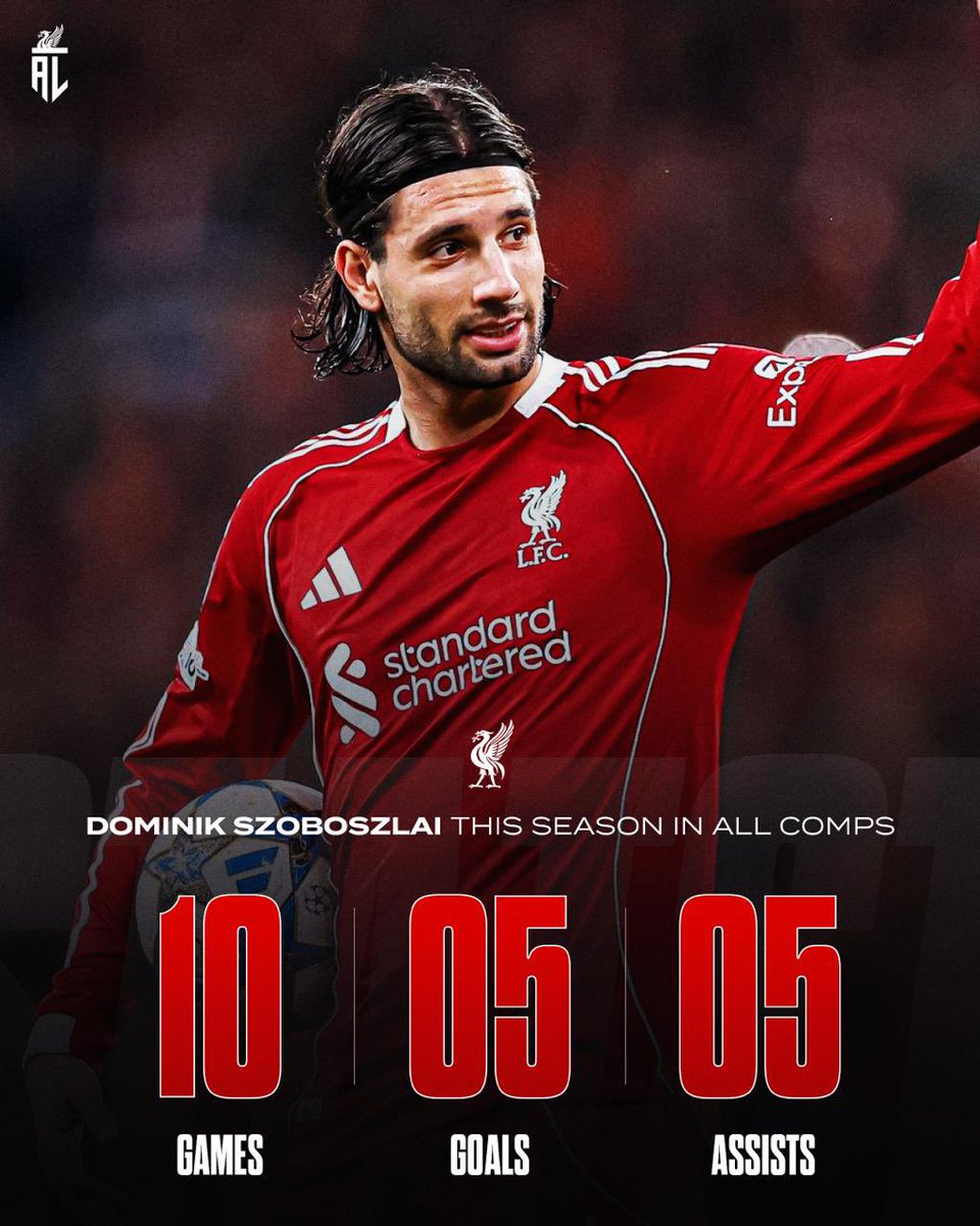 Anything Liverpool tweet media