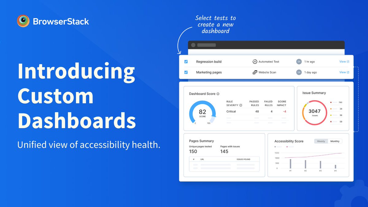browserstack's tweet image. Managing accessibility data from multiple tools is a nightmare. 
🕘 Teams waste hours manually correlating reports just to get a holistic view of their accessibility health. 

Not anymore.

Introducing Custom Dashboards (Beta) in BrowserStack Accessibility Testing.

Get an…