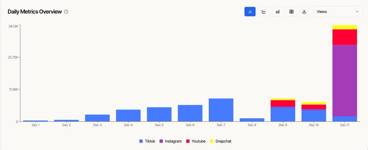 HappyAI | Subnet 103 tweet media