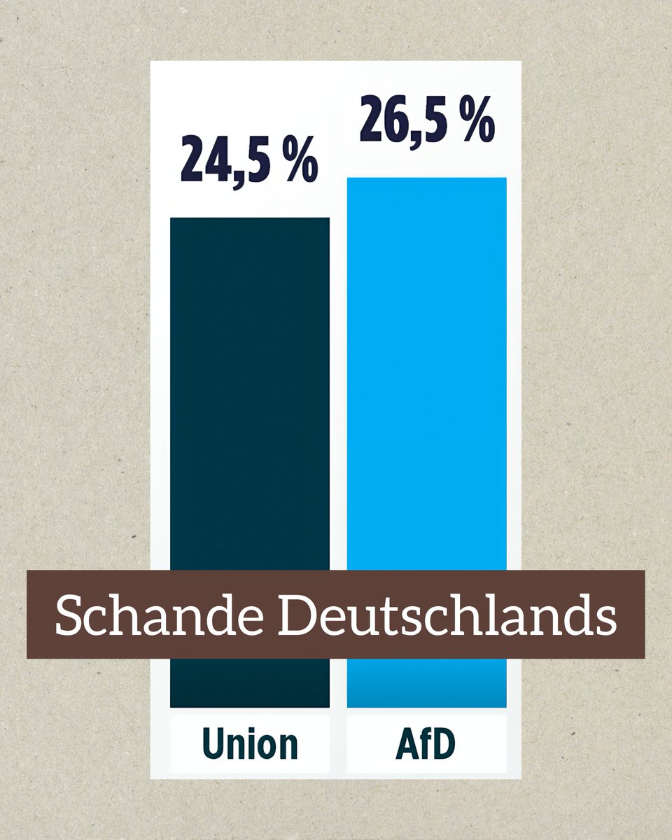 Nasir Ahmad tweet media