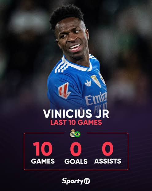 savaniergoatt's tweet image. He finally make it !!!!! Congrats @vinijr 

10 games 🔥
0 goals ⚽️
0 assists 🎯

He was right, Real Madrid fans were not ready 🔥🔥🔥🔥🔥