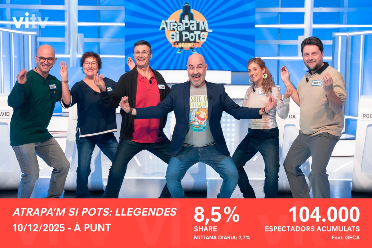 València Imagina Televisió tweet media