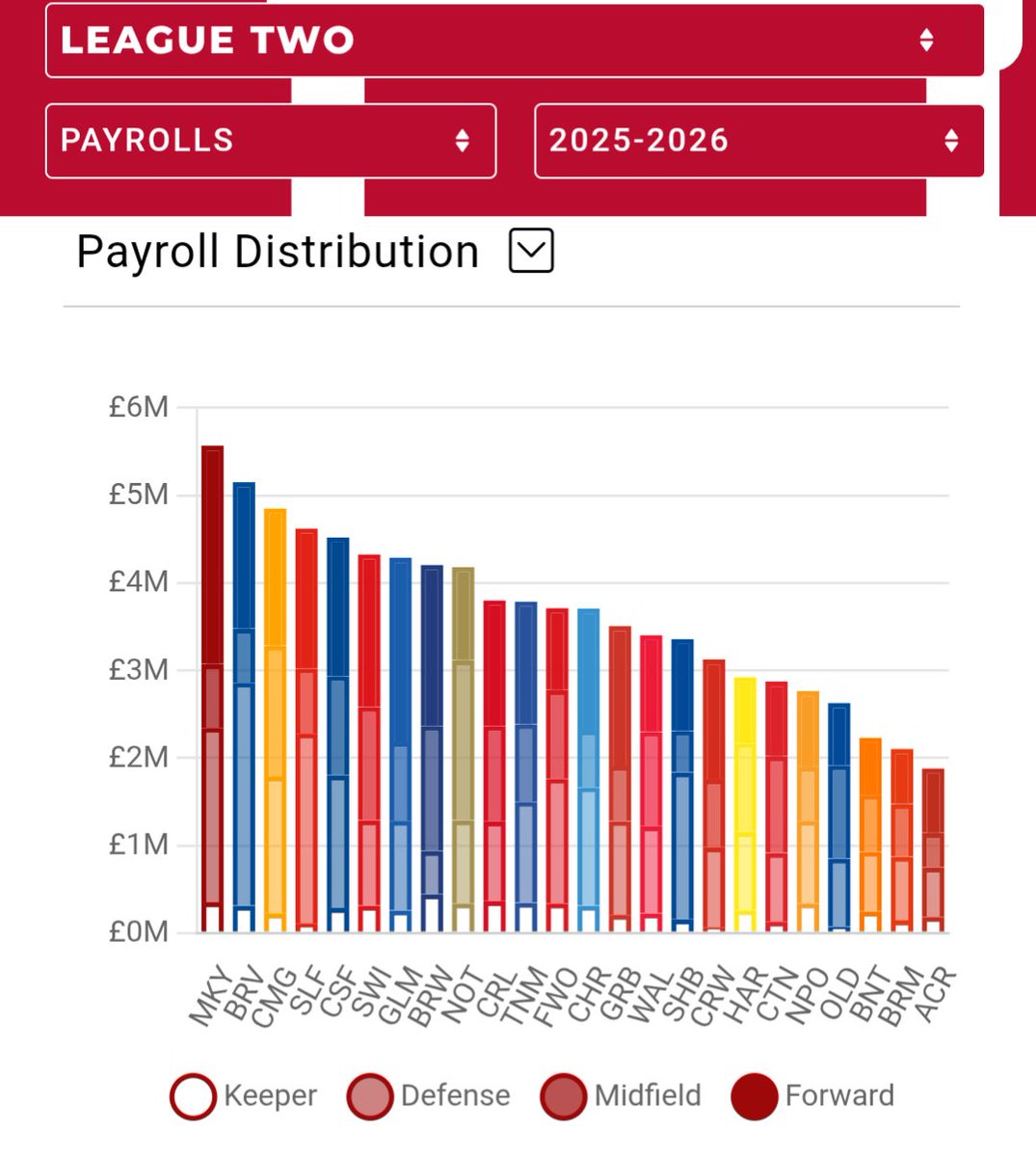 Iain Paterson tweet media