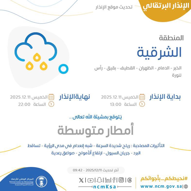 EasternEamana's tweet photo. 🌧️#تنبيه : تشير توقعات الجهات المختصة إلى حالة مطرية قادمة على أجزاء من #المنطقة_الشرقية -بإذن الله- جعلها الله أمطار خير وبركة وعم بنفعها البلاد.. 
 
#أمانة_المنطقة_الشرقية 
#موسم_الأمطار
#الشرقية_أمانة 
#كن_حذراً https://t.co/Y1NWyWU8ZU