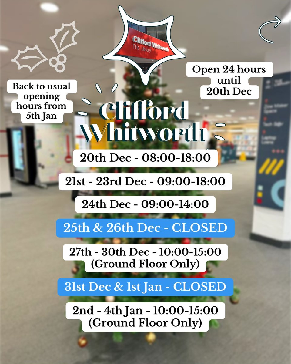 Salford Uni Library tweet media