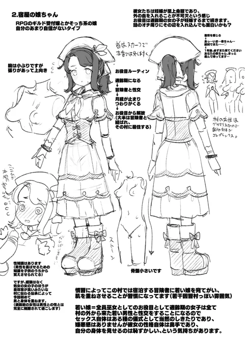 今回描いた子たちの初期キャラ設定です!!!! 