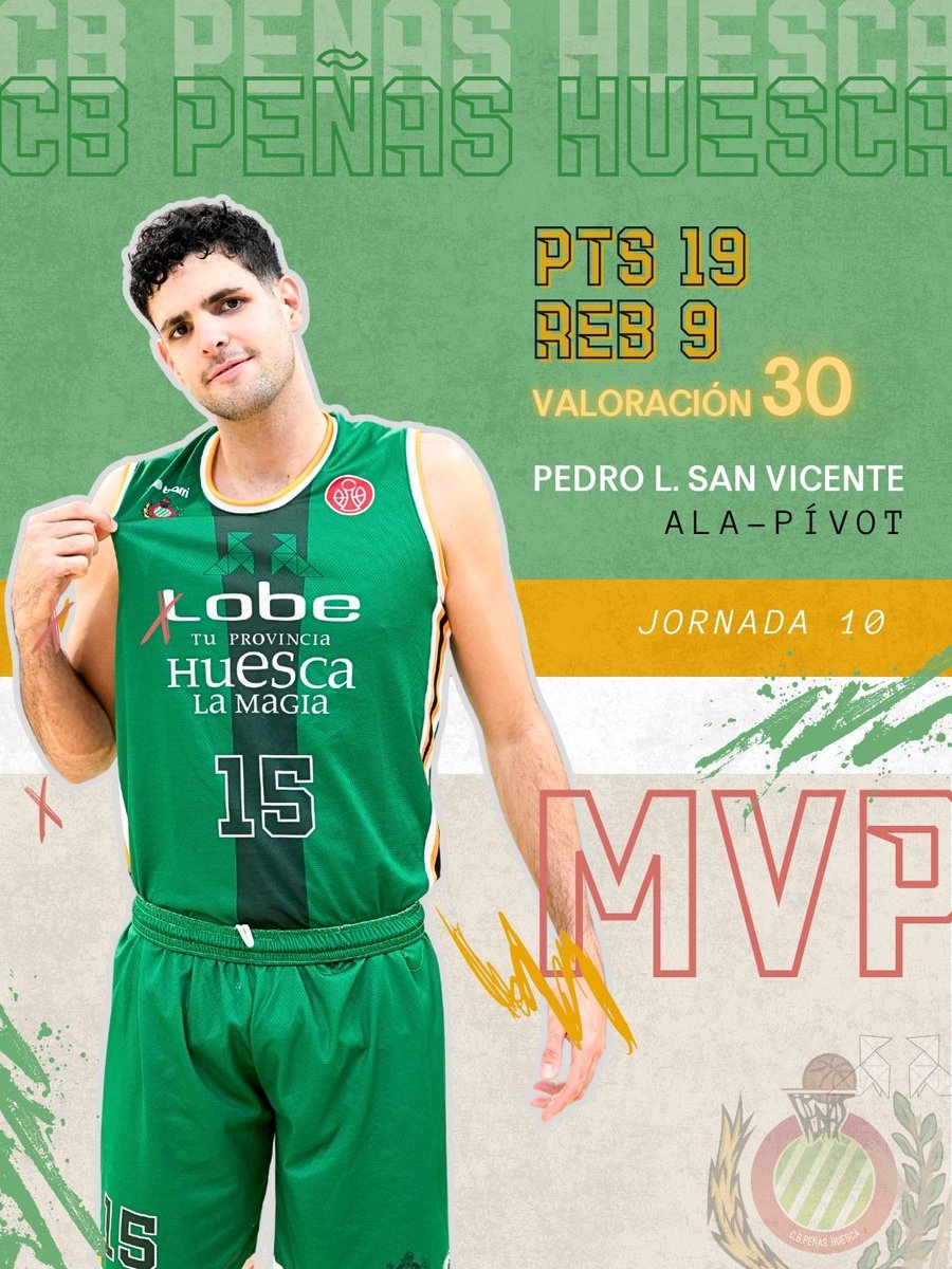 MVP JORNADA 1⃣0⃣
 Pedro López-Sanvicente 💚

🔥 19 pts | 9 reb | 1 asis
🎯 86% TC (3/3 T2, 3/4 T3, 4/4 TL)
⏱️ 24 min | 🌟 30 val
👍🏻 Victoria vs CB Zaragoza

🧘🏻 Liderazgo y templanza en los momentos clave.
🤍 ¡Felicidades, Pedro! 💚